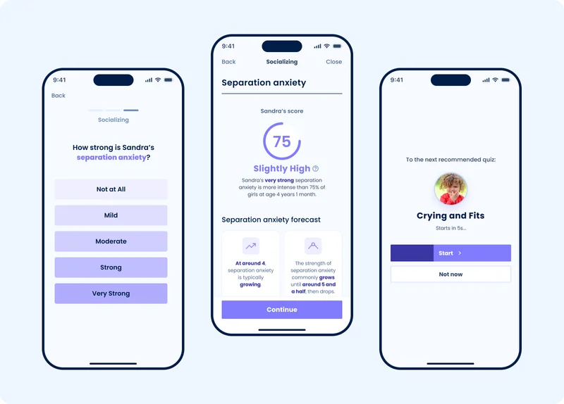 Three smartphone screens displaying features of a child health and development tracking app. The first screen asks 'How strong is Sandra’s separation anxiety?' with options ranging from 'Not at All' to 'Very Strong.' The second screen shows Sandra's separation anxiety score as '75' with a note that it is 'Slightly High' compared to others, and includes a 'Separation anxiety forecast' suggesting trends over time. The third screen promotes the next recommended quiz titled 'Crying and Fits' with an option to start or defer the quiz.